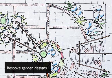 garden-blueprint